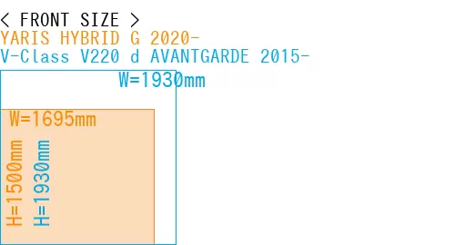 #YARIS HYBRID G 2020- + V-Class V220 d AVANTGARDE 2015-